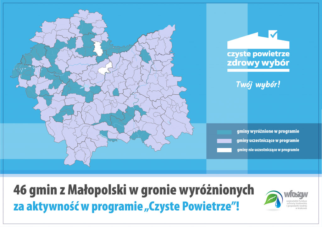 Małopolskie gminy wyróżnione przez Narodowy Fundusz Ochrony Środowiska i Gospodarki Wodnej