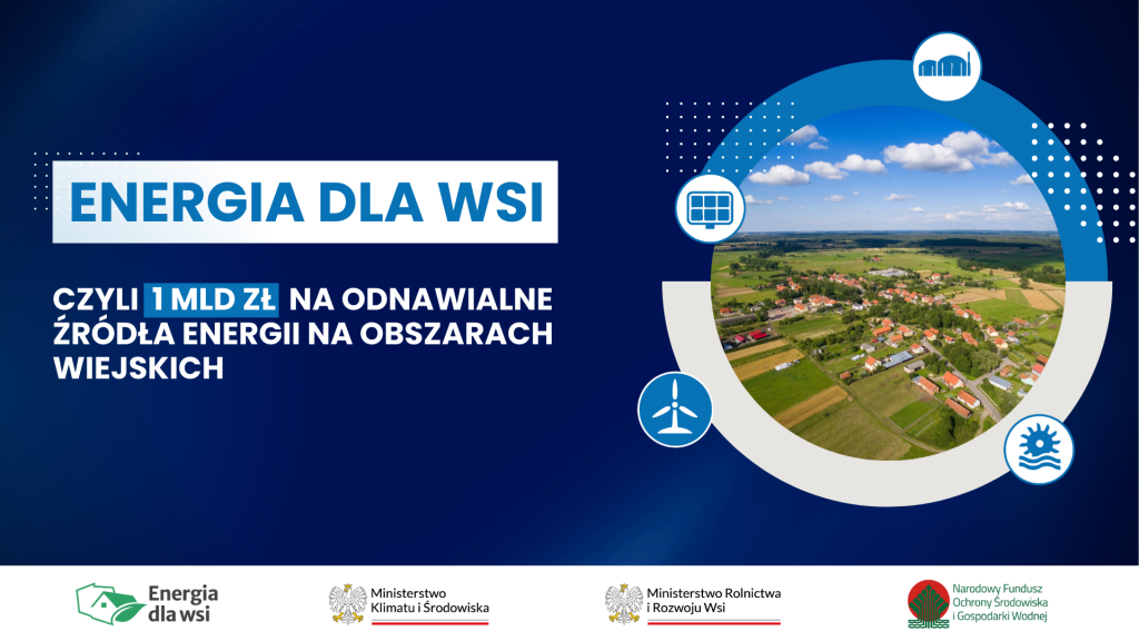 Energia dla wsi - wsparcie dla instalacji odnawialnych źródeł energii