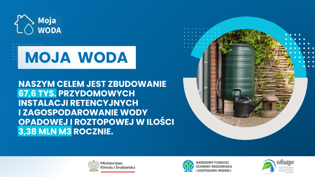 Program Moja Woda 2023 - zasady i cele programu