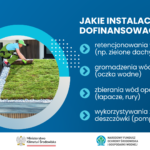 Program Moja Woda 2023 - zasady i cele programu