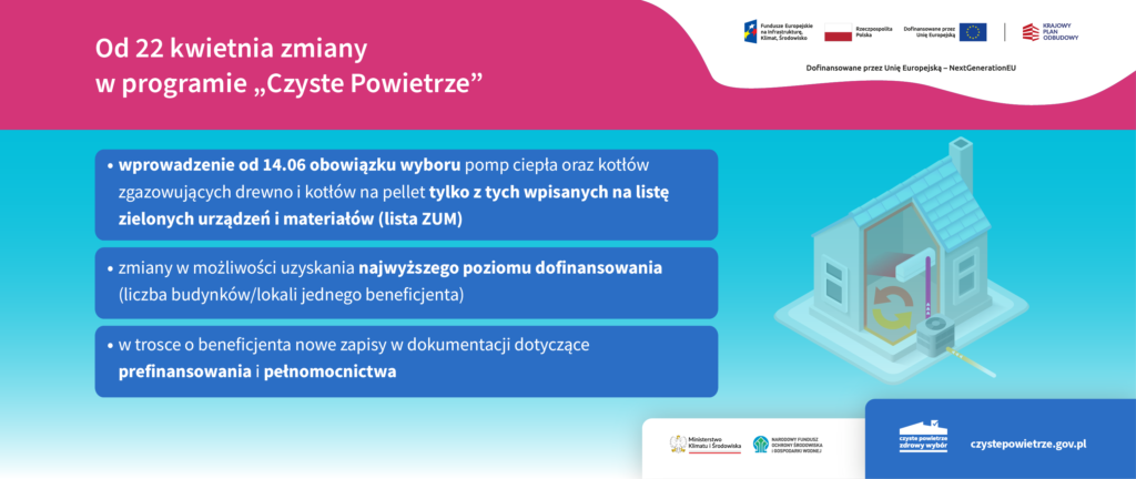 Od 22 kwietnia zmiany w programie „Czyste Powietrze”.