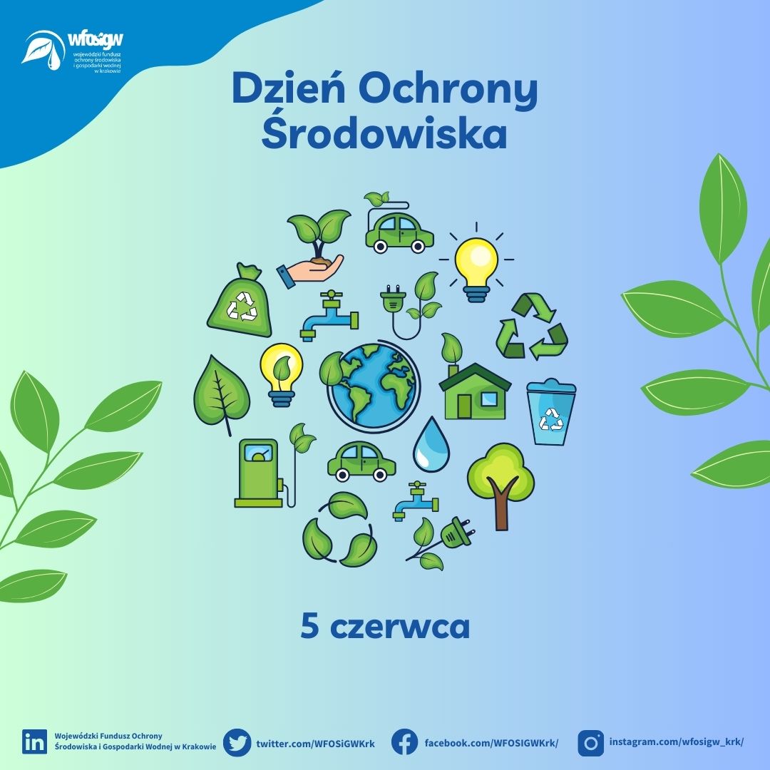 Grafika informacyjna nt. Dnia Ochrony Środowiska