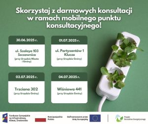 Harmonogram spotkań w gminach