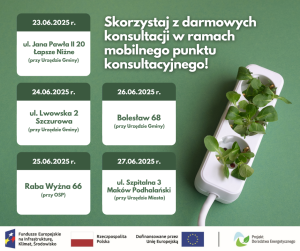 Grafika dekoracyjna nt. Mobilny Punkt Projektu Doradztwa Energetycznego 23-27.06.2025 r.