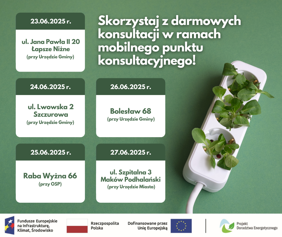 Grafika dekoracyjna nt. Mobilny Punkt Projektu Doradztwa Energetycznego 23-27.06.2025 r.