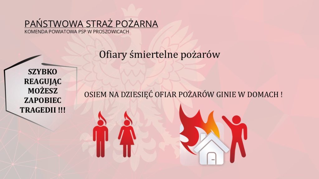Prezentacja Komendy Powiatowej Państwowej Straży Pożarnej w Proszowicach