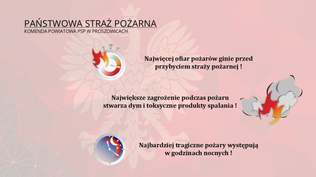 Prezentacja Komendy Powiatowej Państwowej Straży Pożarnej w Proszowicach