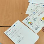 Doradca prowadzący zajęcia edukacyjne