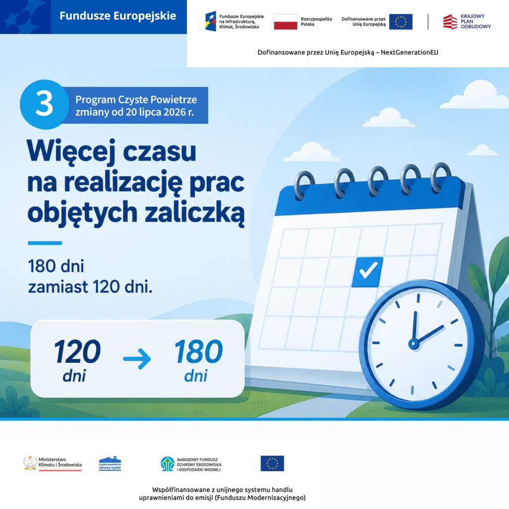 Czyste Powietrze - ilustracja do treści tekstu