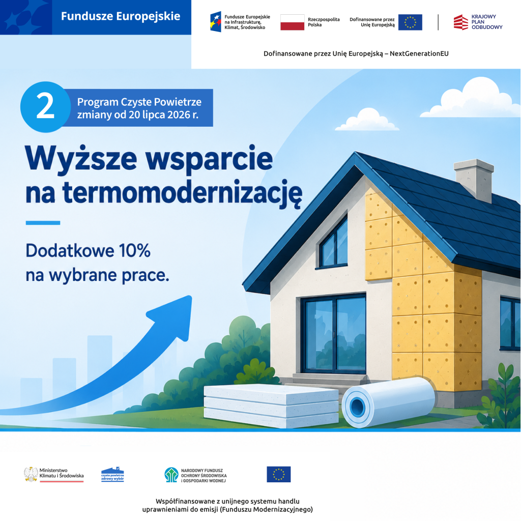 Czyste Powietrze - ilustracja do treści tekstu